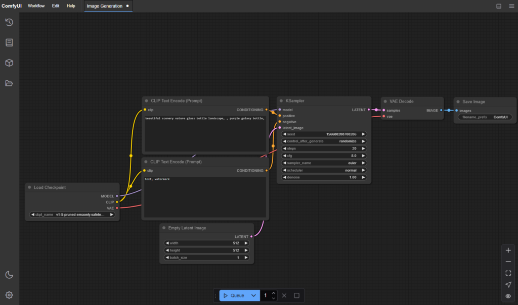 l'interface de ComfyUI